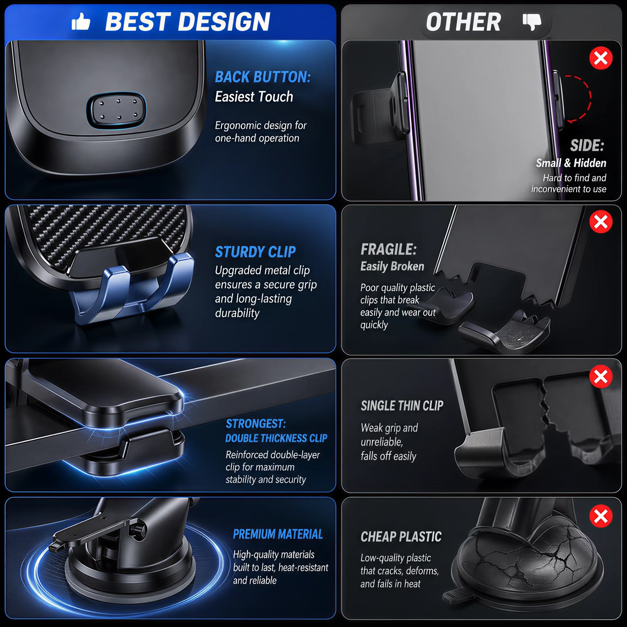 Universal Car Phone Holder with Adjustable Rotation for 4-7 Inch Phones, Dashboard, Windshield & Air Vent Mount